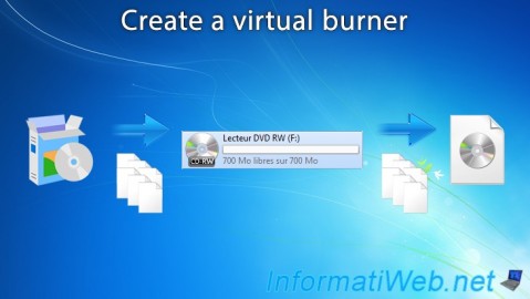 Create a virtual burner
