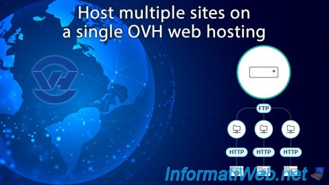 Host multiple sites with a single OVH web hosting with Multisite