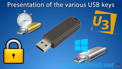 Presentation of the various USB keys sold on the Internet