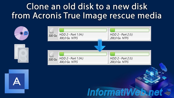Clone an old disk to a new disk from Acronis True Image (Cyber Protect ...
