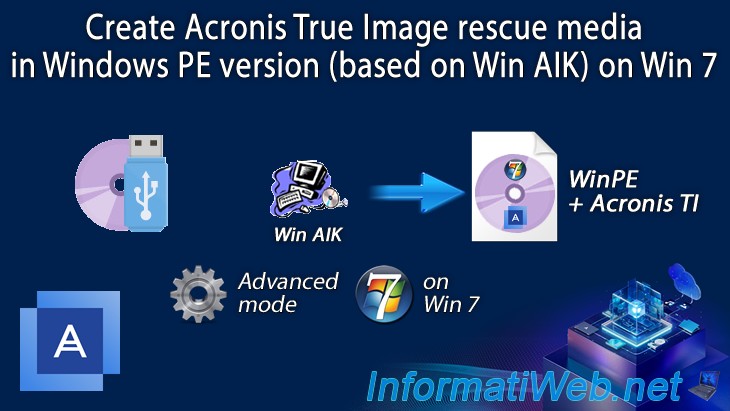Create Acronis True Image (Cyber Protect Home Office) rescue media in ...