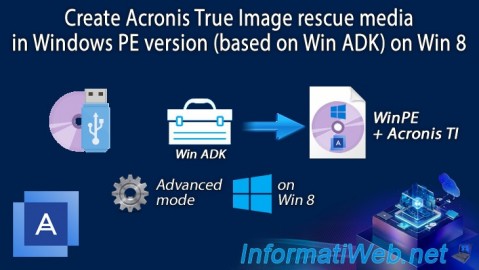 Acronis True Image - Rescue Media - Create media (Win PE version) on Win 8