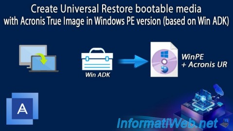 Create Universal Restore bootable media with Acronis True Image (Cyber ​​Protect Home Office) in Windows PE version (based on Win ADK)
