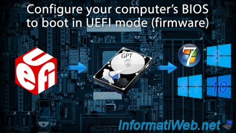 Configure your computer's BIOS to boot in UEFI mode (firmware)