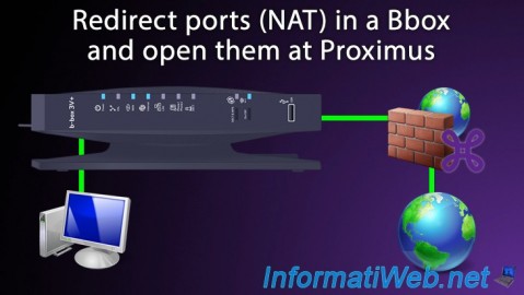 Redirect ports (NAT) in a Bbox and open them at Proximus