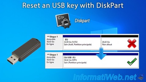 Reset an USB key with DiskPart