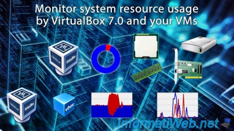 Monitor system resource usage by VirtualBox 7.0 and your VMs
