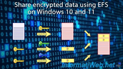 Share encrypted data using EFS on Windows 10 and 11