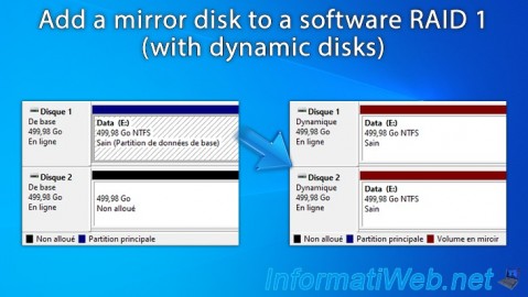 Add a mirror disk to a software RAID 1 (with dynamic disks) on Windows 7 to 11