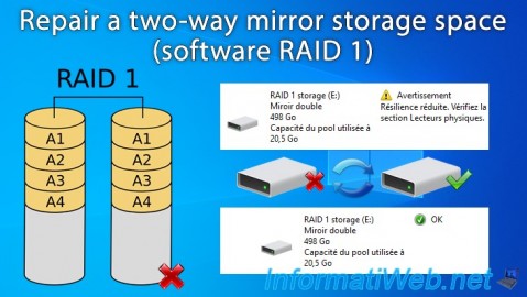 Repair a two-way mirror storage space (software RAID 1) on Windows 8 to 11