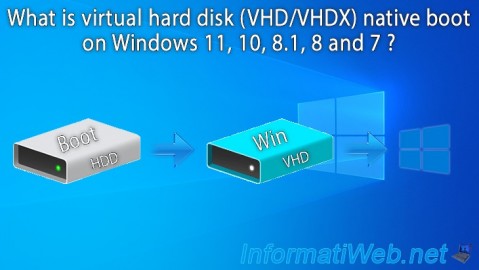 What is virtual hard disk (VHD/VHDX) native boot on Windows 11, 10, 8.1, 8 and 7 ?