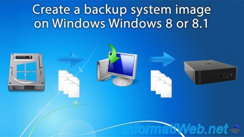 Create a Windows 8 or 8.1 system image and restore it from Windows or from its installation DVD