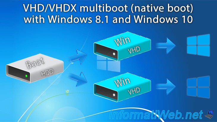 VHD/VHDX multiboot (native boot) with Windows 8.1 and Windows 10 - Page ...